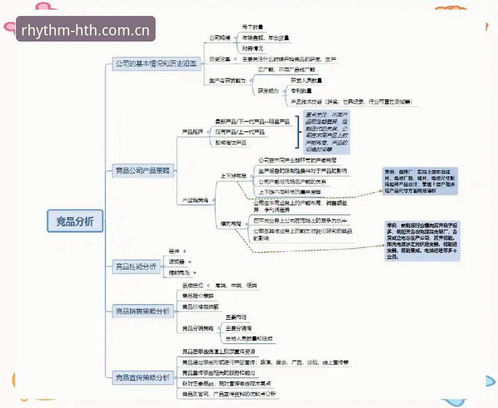 揭秘HTH华体会竞品对比平台推荐背后的真相：一个体育小白如何用5天逆袭？