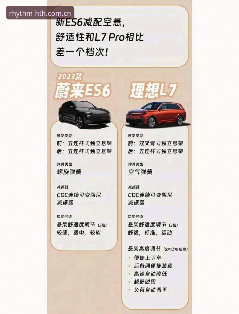 揭秘HTH华体会竞品对比平台推荐背后的真相：一个体育小白如何用5天逆袭？