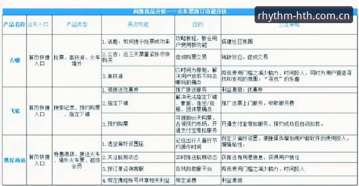 华体会平台使用教程：从纠结到掌控，三步吃透竞品对比推荐功能